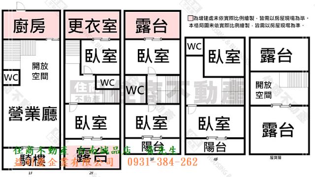 台南培倫房屋土地王